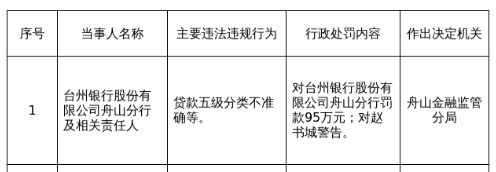 古东管家