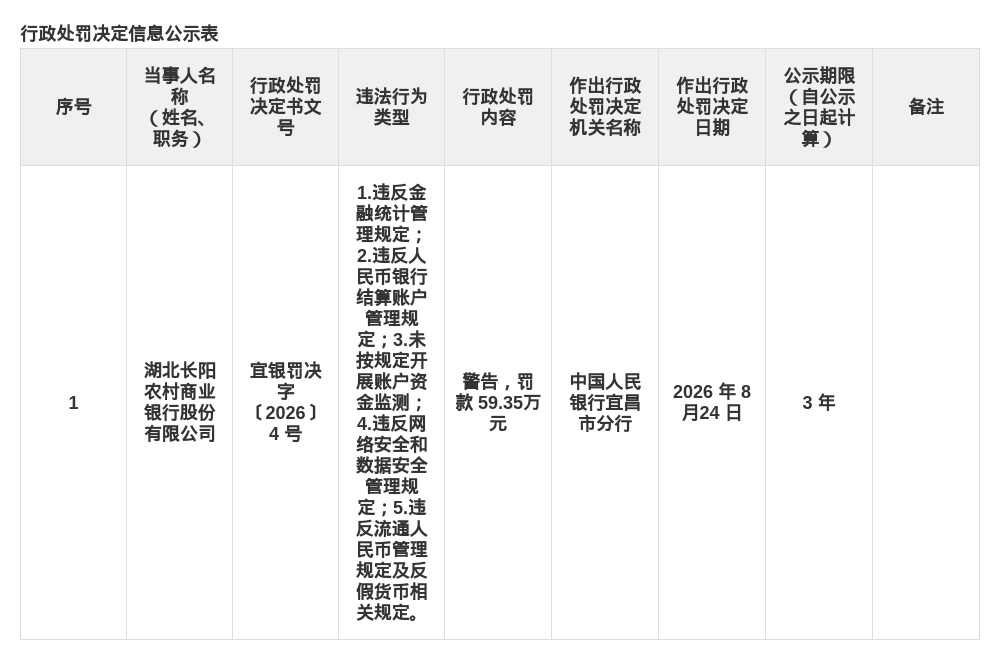 古东管家