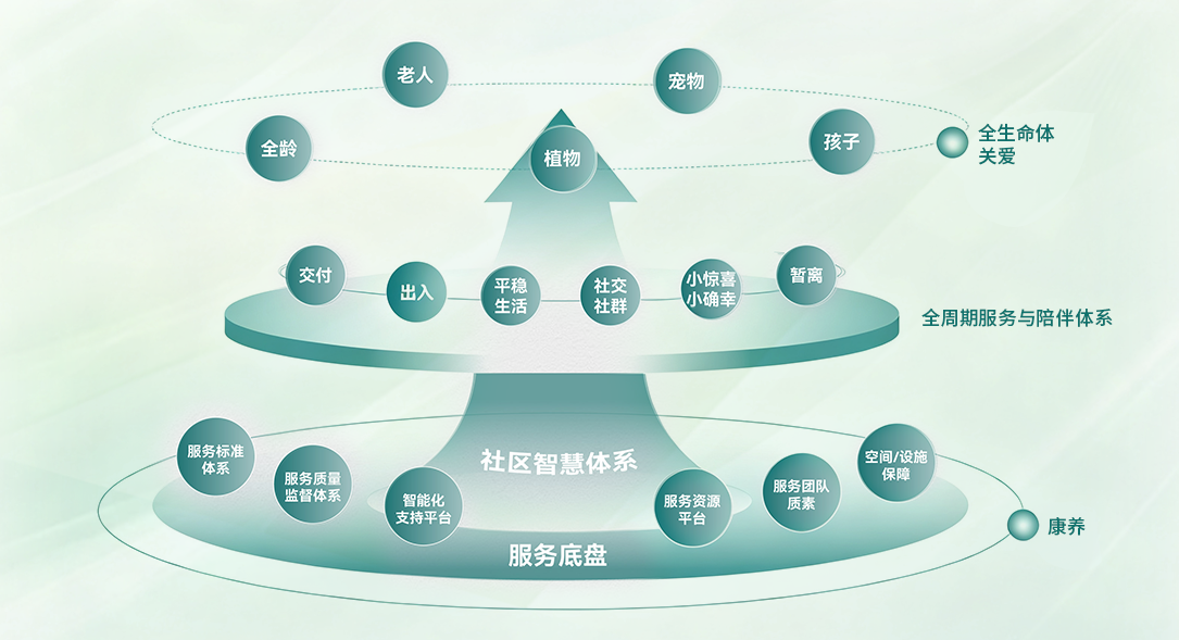 https://pfoss.lccjapp.cn/upload/20260829/4c5bc6ba249bc8538eb947896584d94f.png