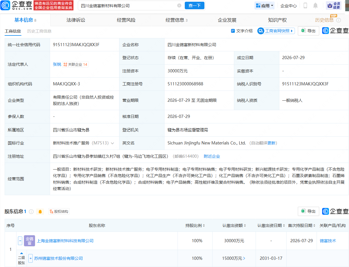 古东管家