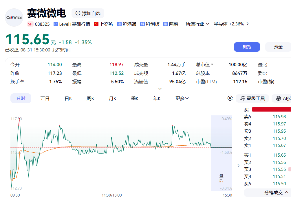 古东管家