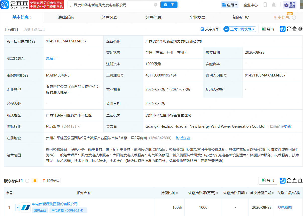 古东管家