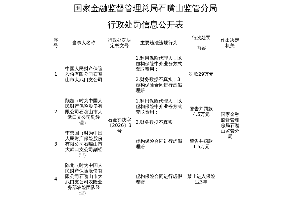 古东管家