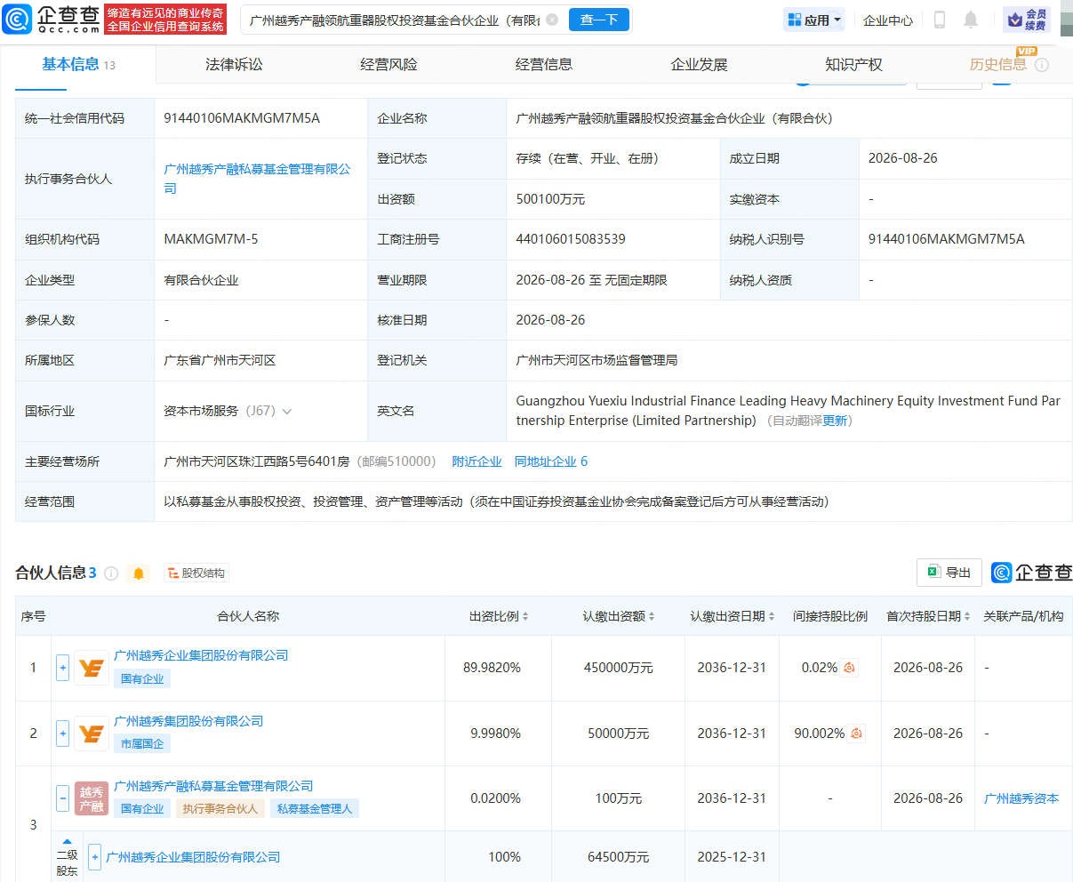 古东管家