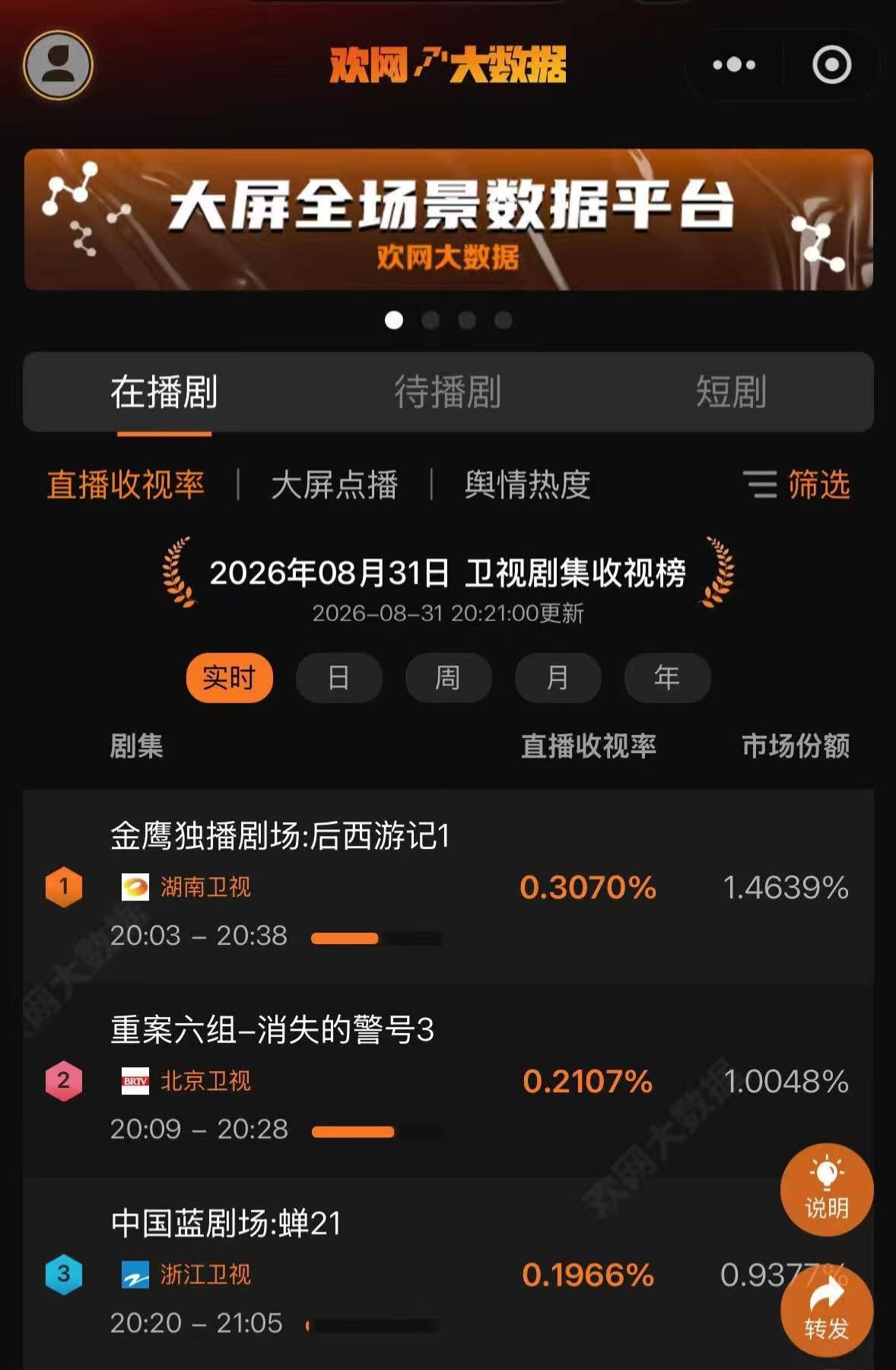AI长剧《后西游记》首登卫视黄金档,万兴科技等AIGC应用企业商业化或将提速