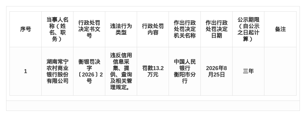 古东管家