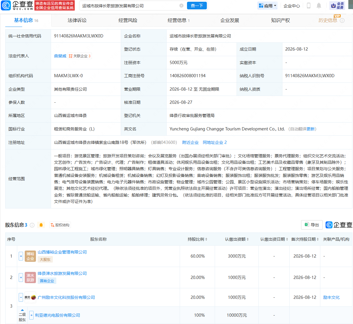 古东管家