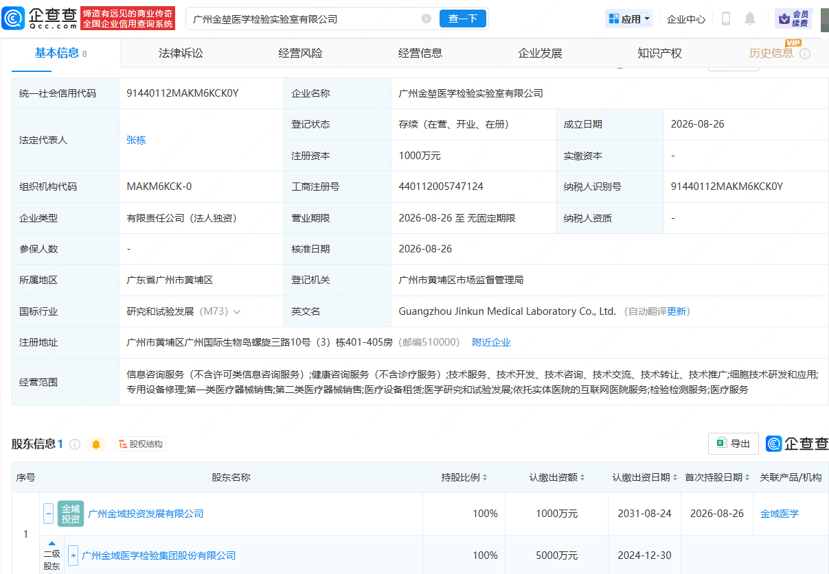 古东管家