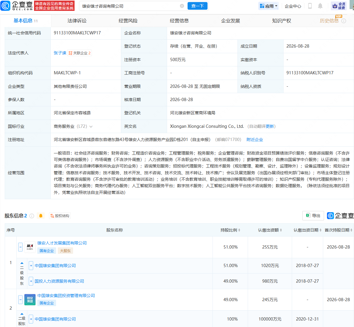 古东管家