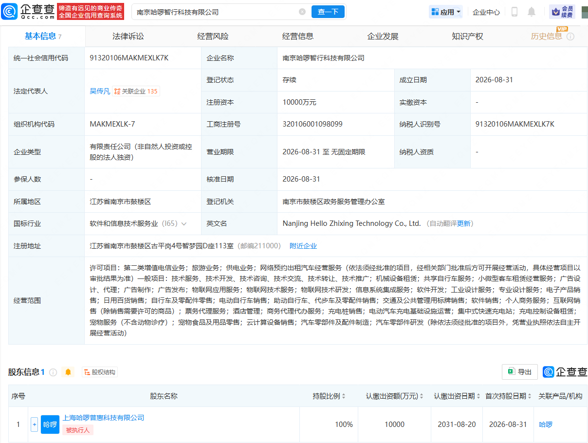 古东管家