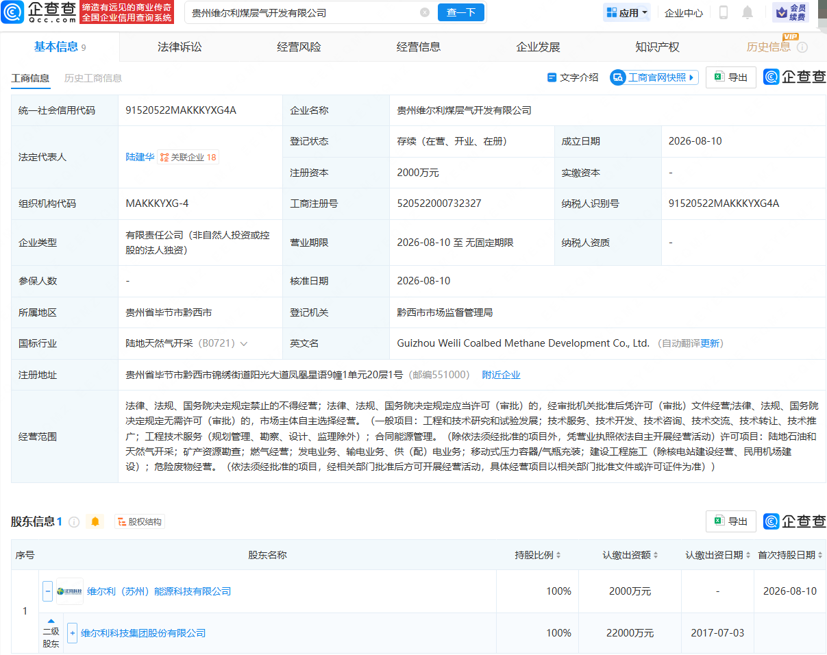 古东管家