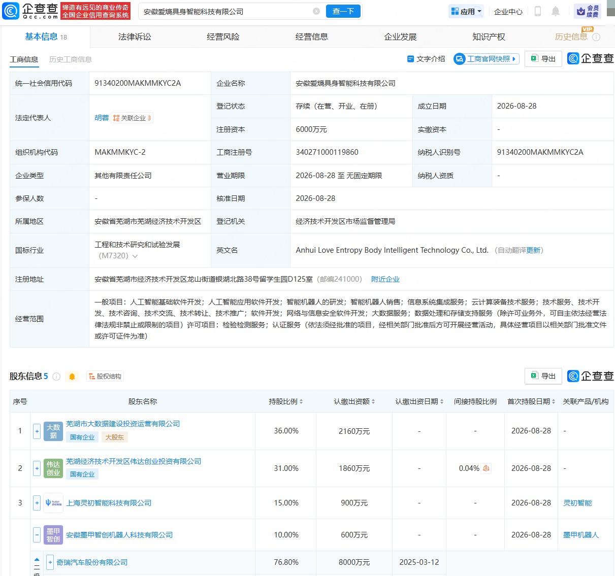 古东管家