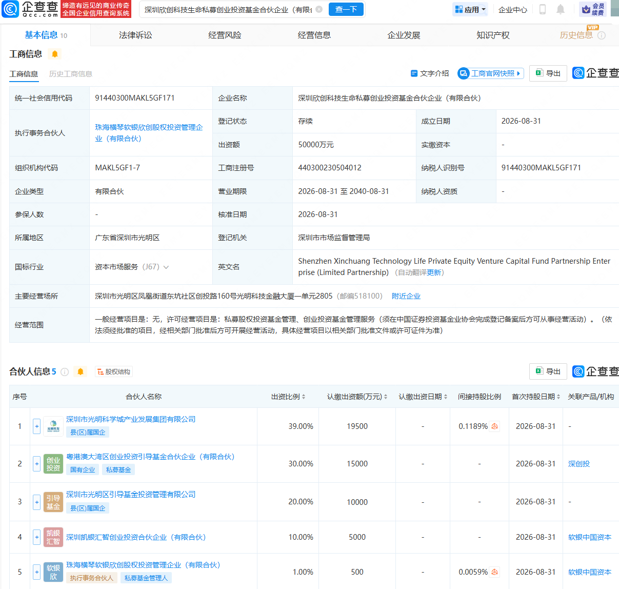 古东管家