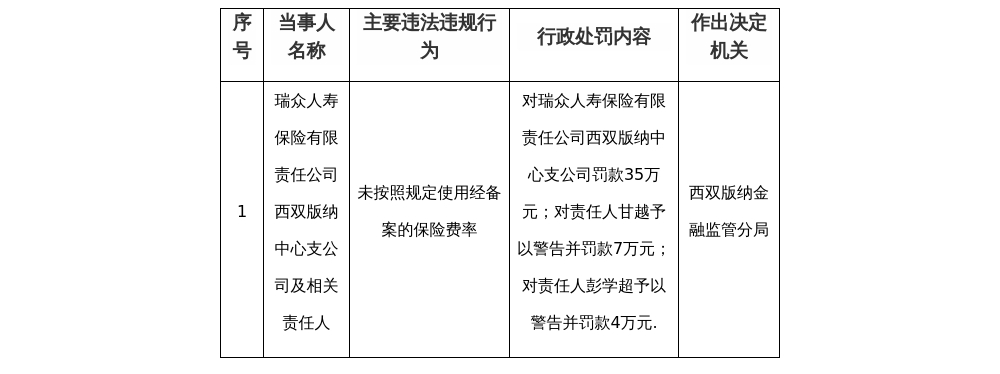 古东管家