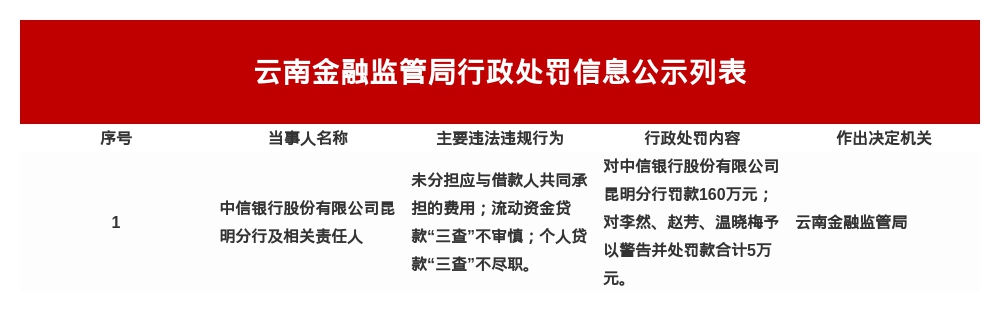 古东管家