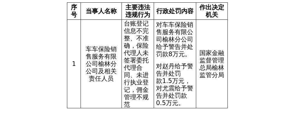 古东管家