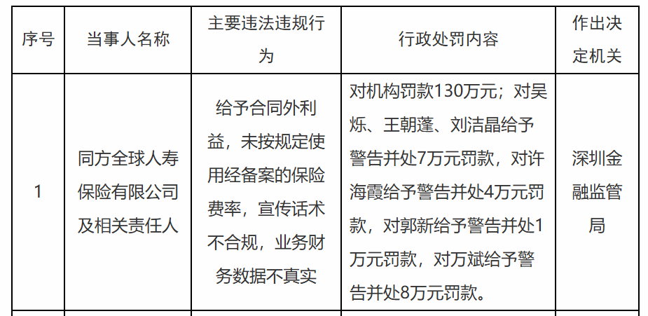 古东管家