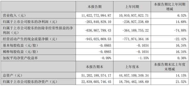 古东管家