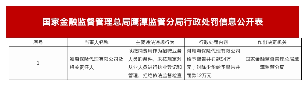 古东管家
