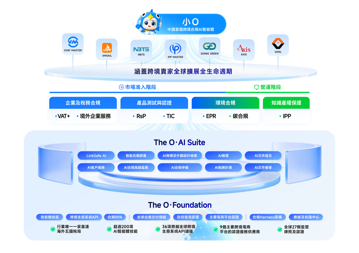 图片1 图片1