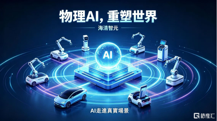 南向资金瞄准物理AI,为何首选海清智元 (01392.HK)