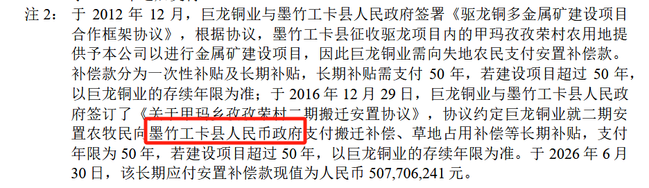“人民币政府”“新熊源”？半年报闹乌龙，紫金矿业致歉，为新董事长上任后首份半年报