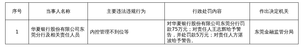 古东管家