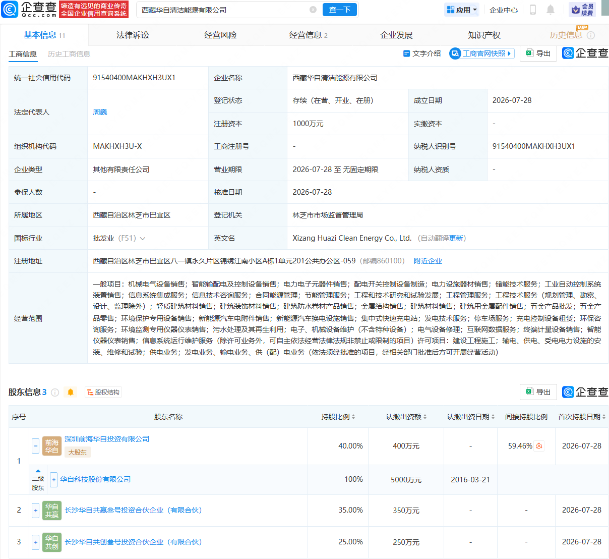 华自科技等在西藏成立清洁能源公司