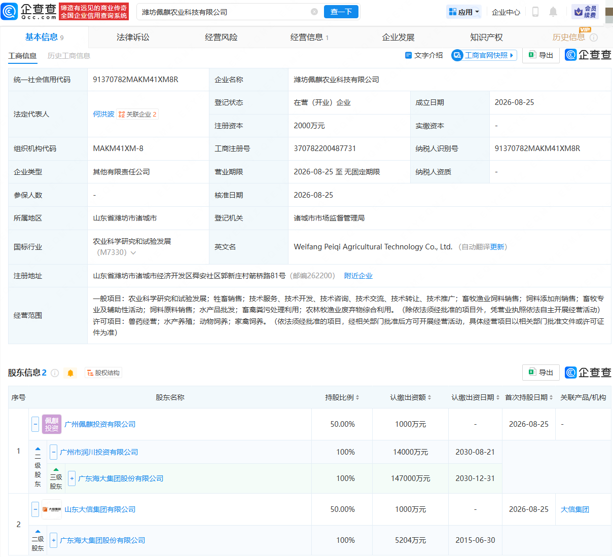 海大集团成立农业科技公司
