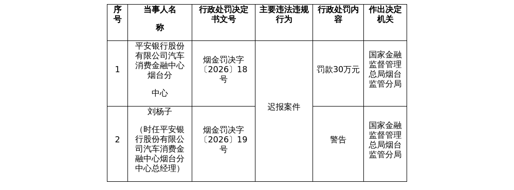 古东管家