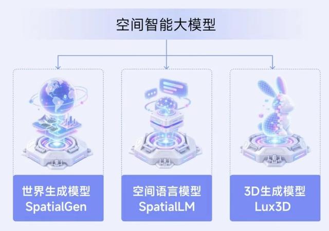 古东管家