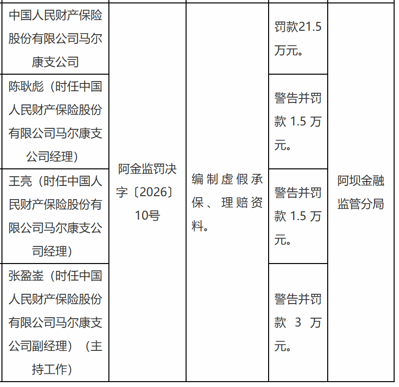 古东管家