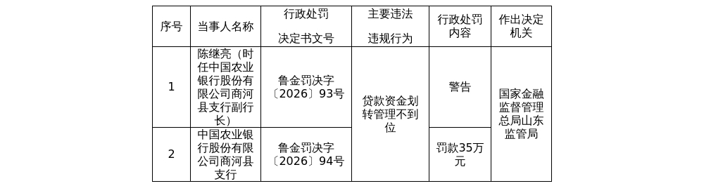 古东管家