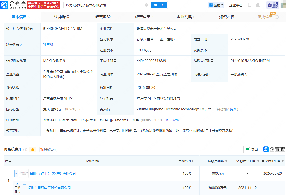 景旺电子成立技术公司,含集成电路设计业务