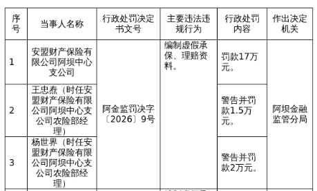 古东管家