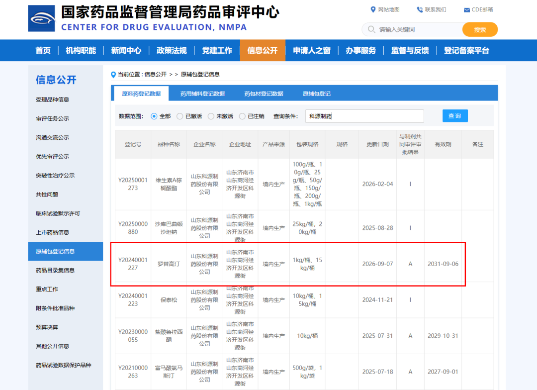 科源制药罗替高汀原料药获批产品布局再获突破