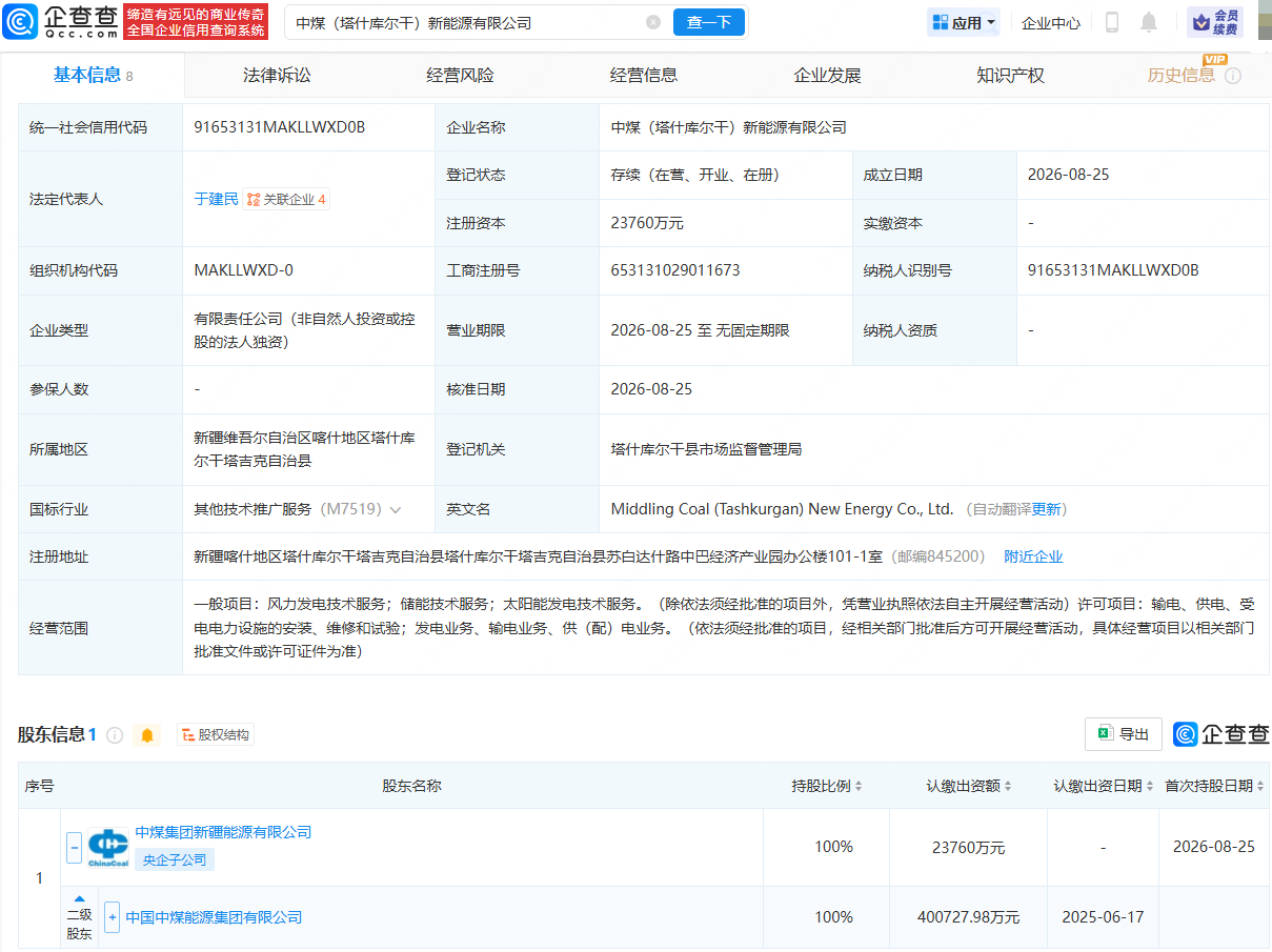古东管家