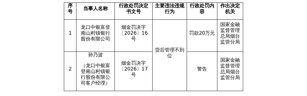 古东管家