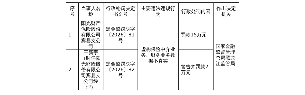 古东管家