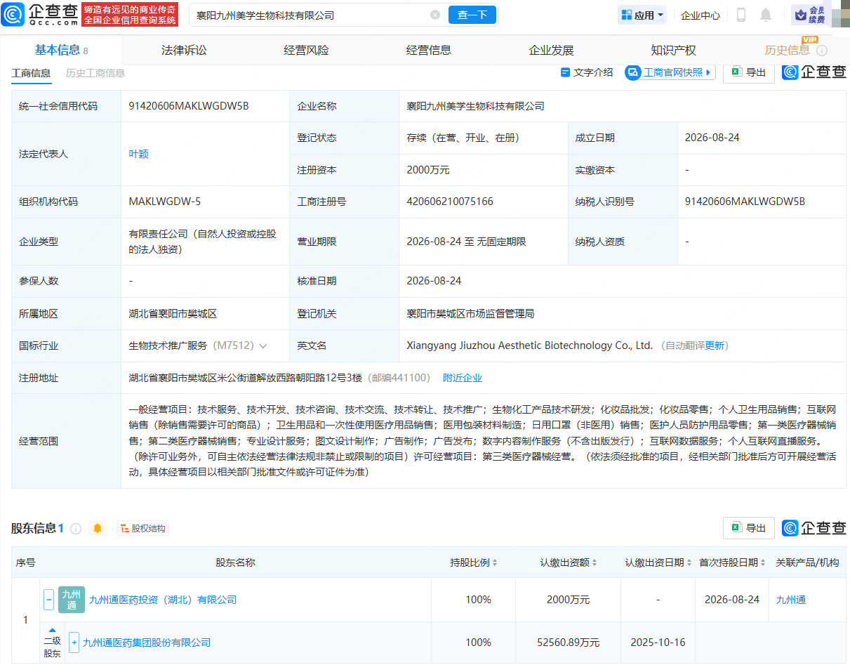 古东管家