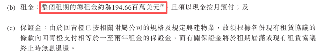 医械龙头高价租房,5年缴超12亿,房东竟是“自己人”?