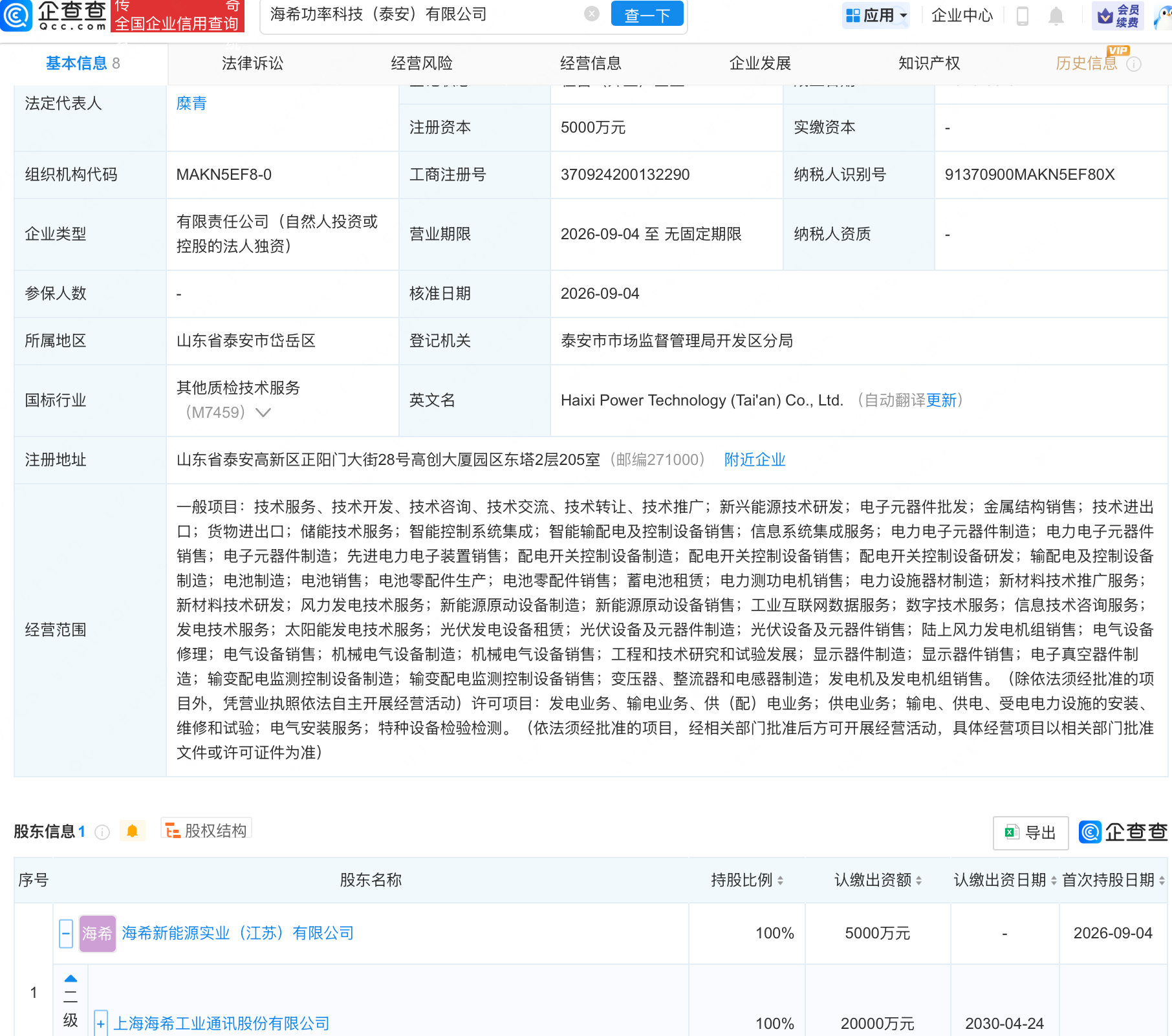 古东管家