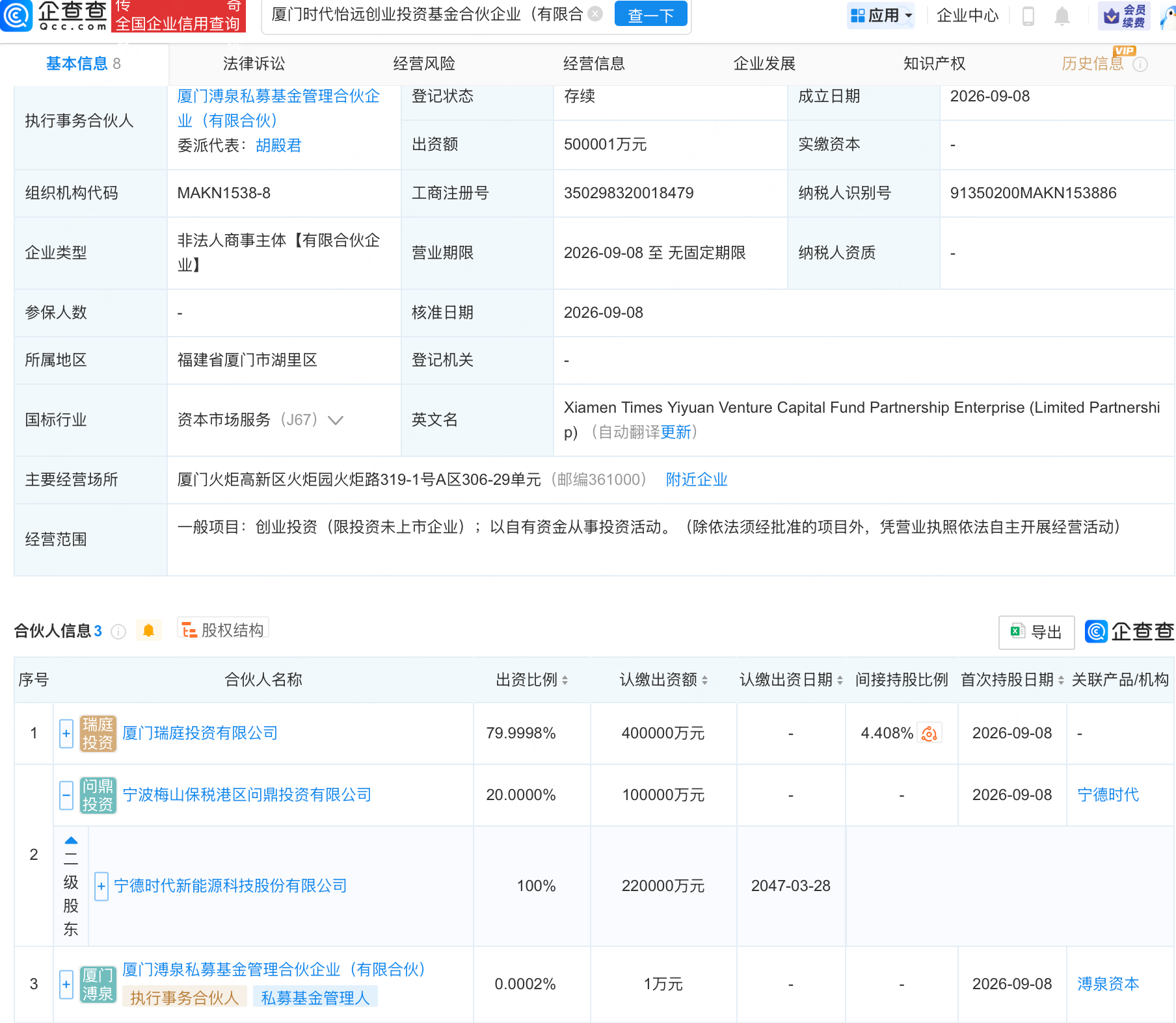 古东管家