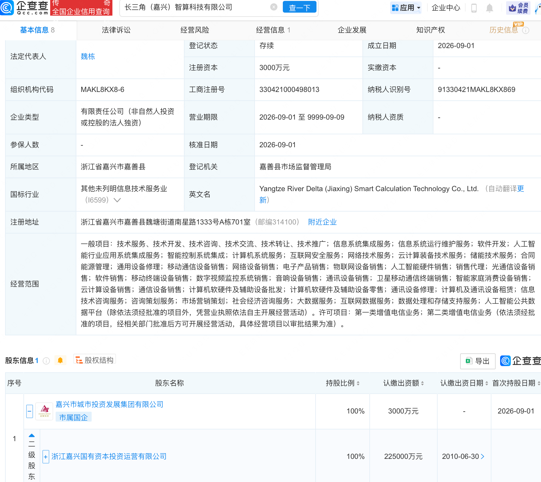 古东管家