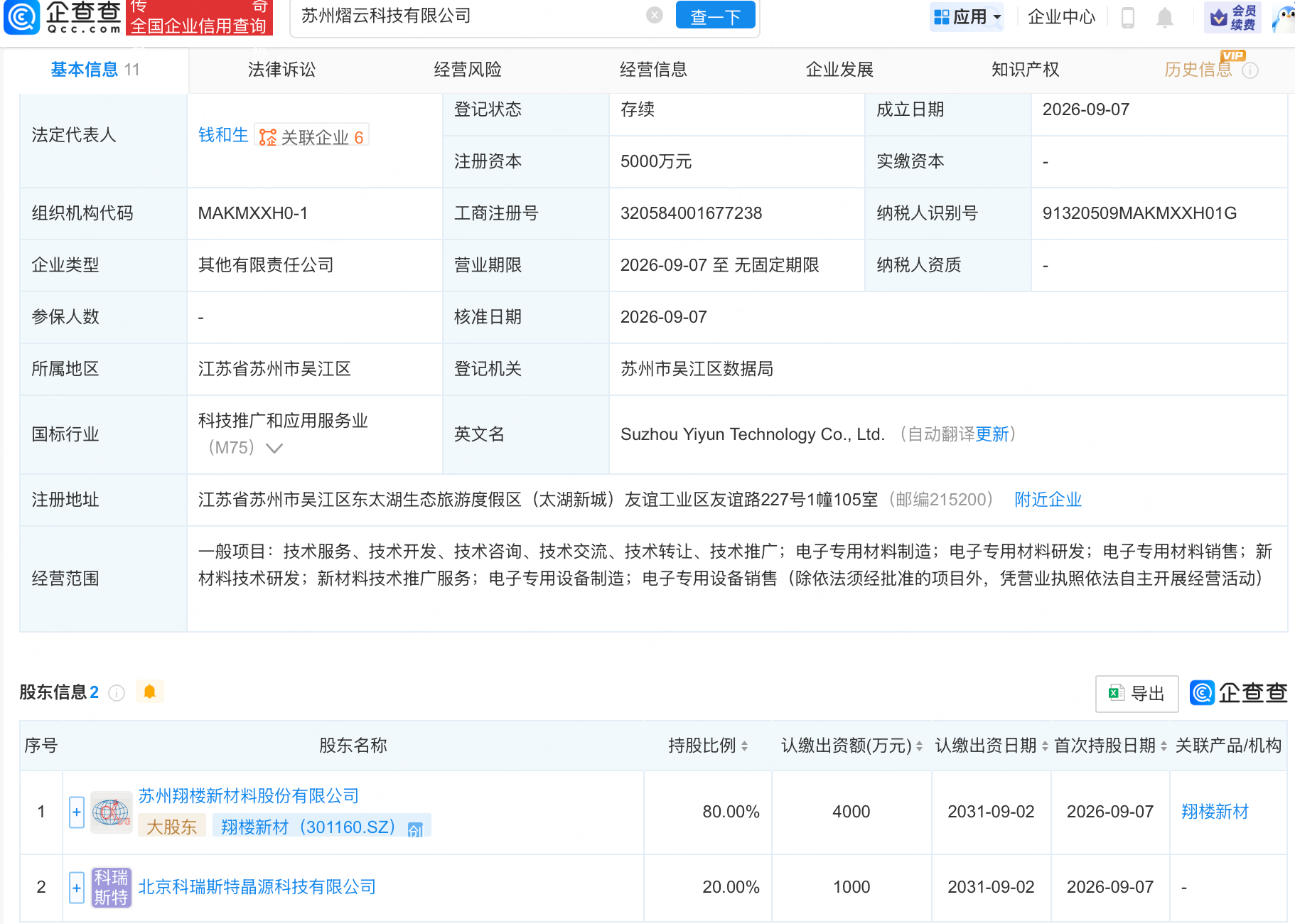 古东管家