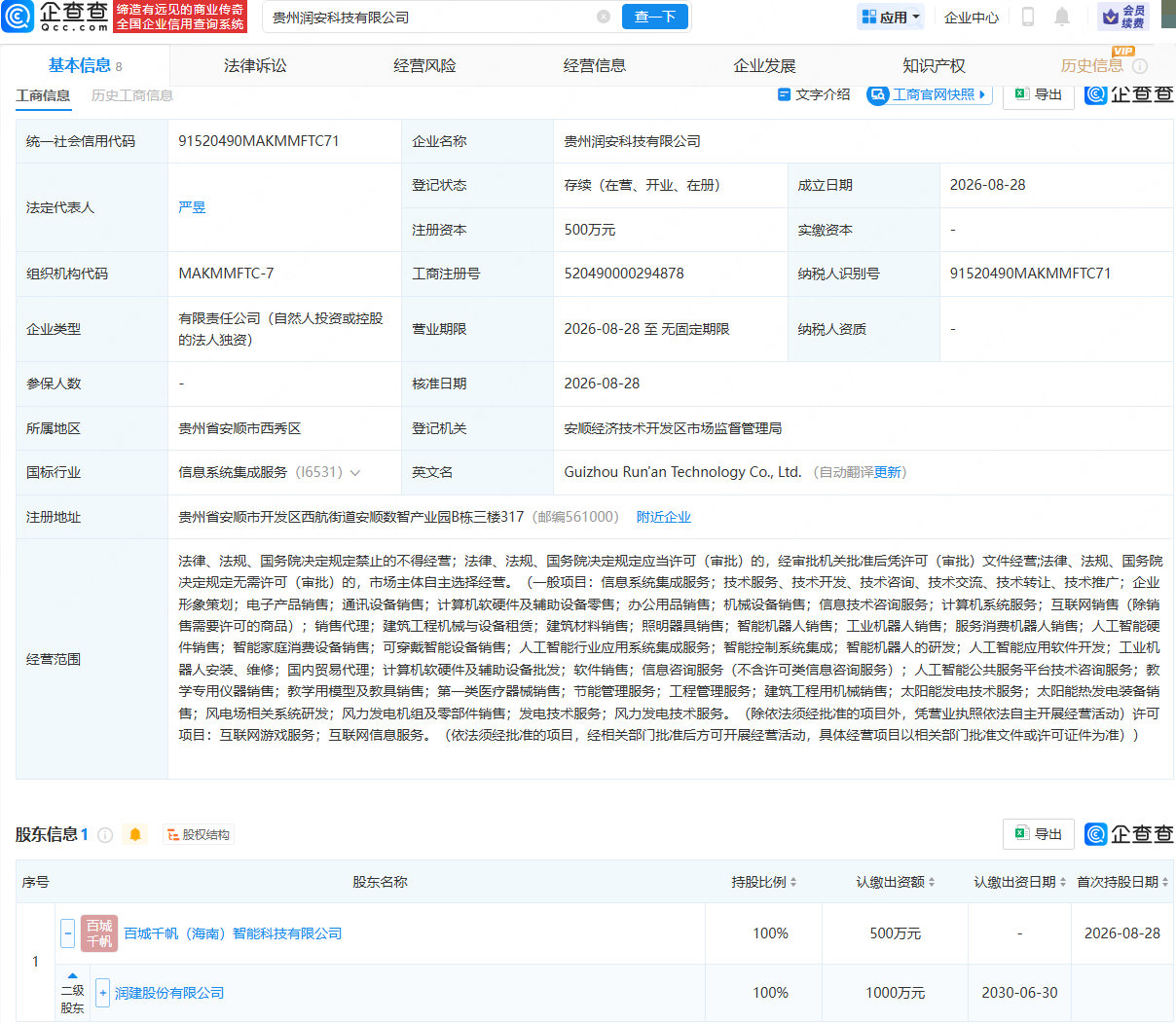 古东管家