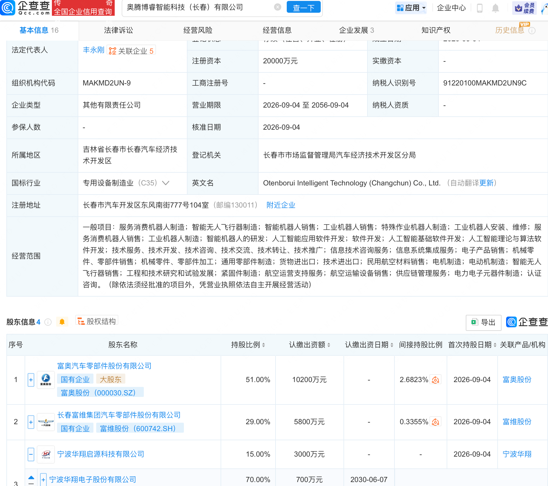 古东管家