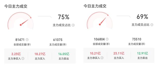 古东管家