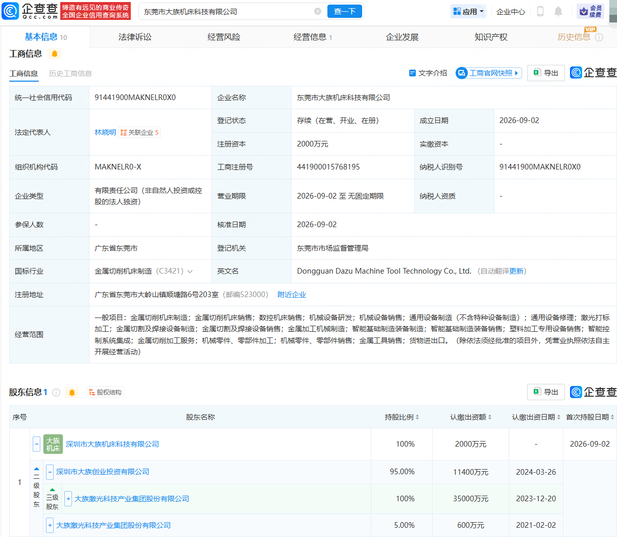 古东管家