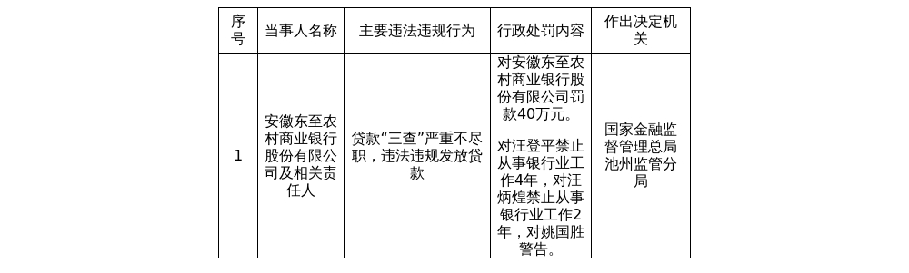 古东管家